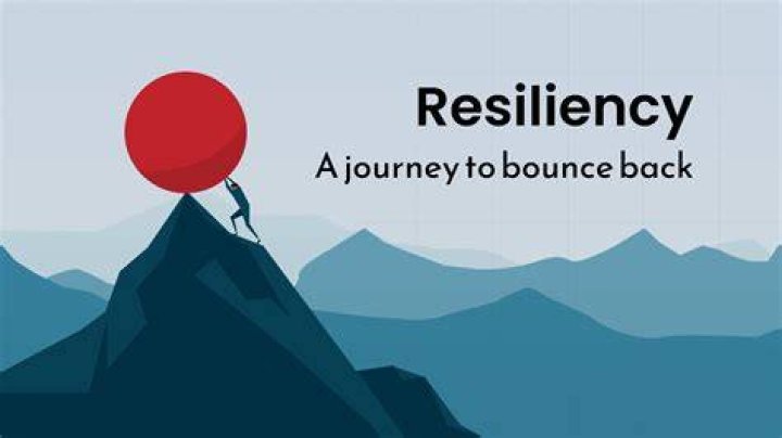 A Journey Of Strength, Resilience, And Inspiration