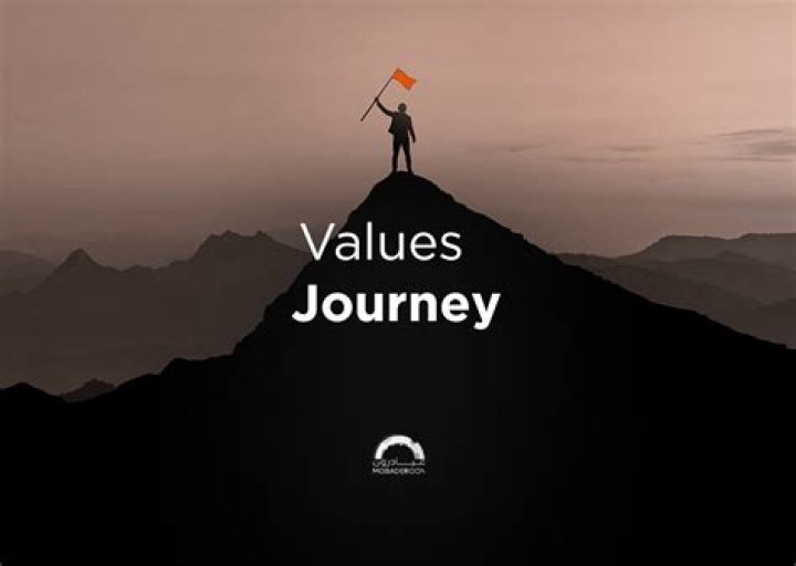A Journey Of Values And Impact