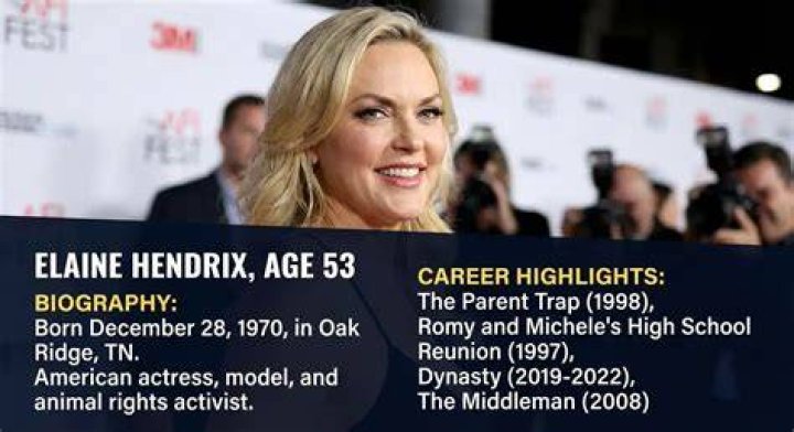 Age, Biography, And Career Highlights