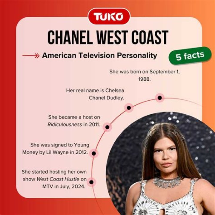 Chanel West Coast Biography - Facts, Childhood, Family Life & Achievements
