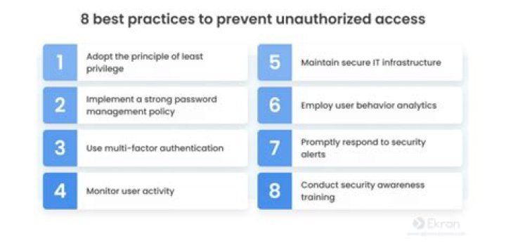 Controversy Surrounds Unauthorized Access To Content