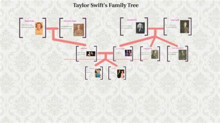 Discover Taylor Swift's Favorite Colors And Their Hidden Meanings