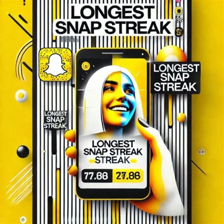 Discover The World's Longest Snapchat Streak