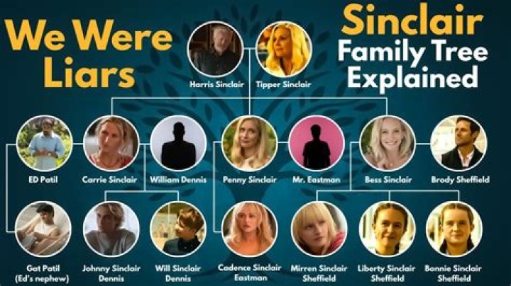 Jaz Sinclairs Parents And Ethnicity Her Family Background