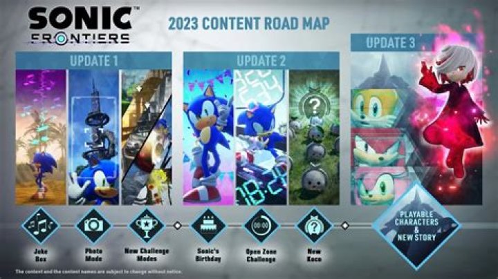 Sonic Frontiers Update 3 Release Date And Gameplay Unveiled