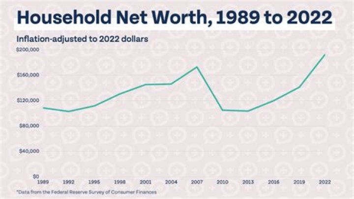 Unveiling Gypsy Rose's Net Worth: Discoveries And Insights