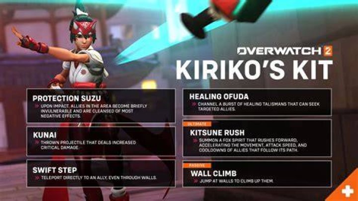 Unveiling The Enchanting World Of Overwatch's Kiriko: Discoveries And Insights