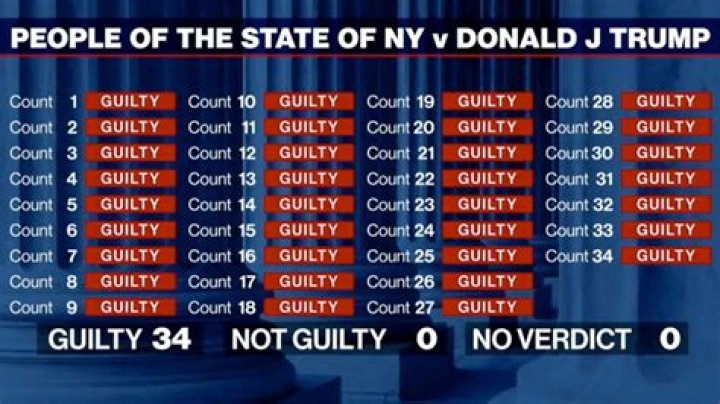 Where Is Kristina Kerlus Now? Guilty Verdict And Current Whereabouts